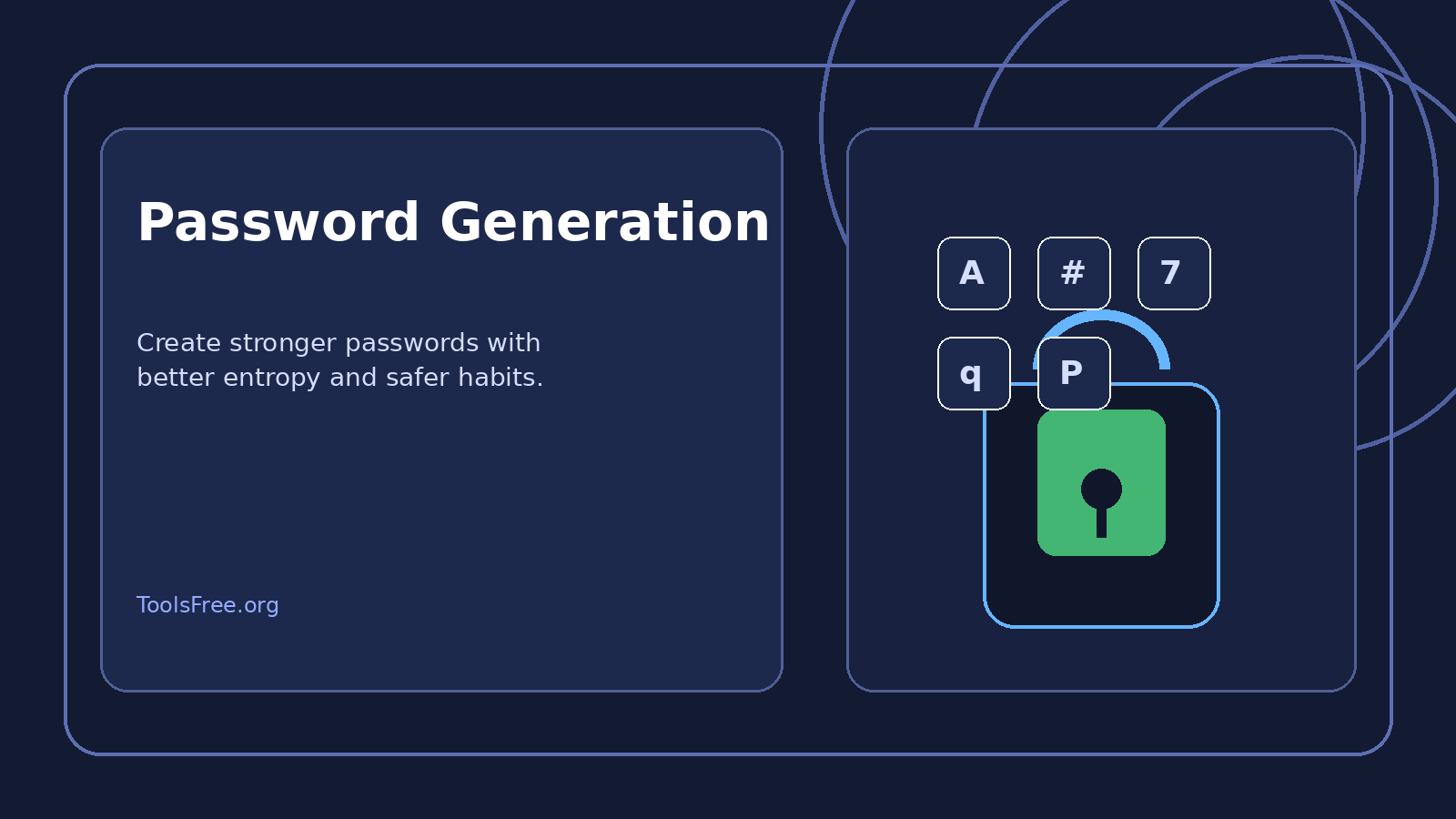 Password Generation and Security: A Practical Guide for Modern Developers