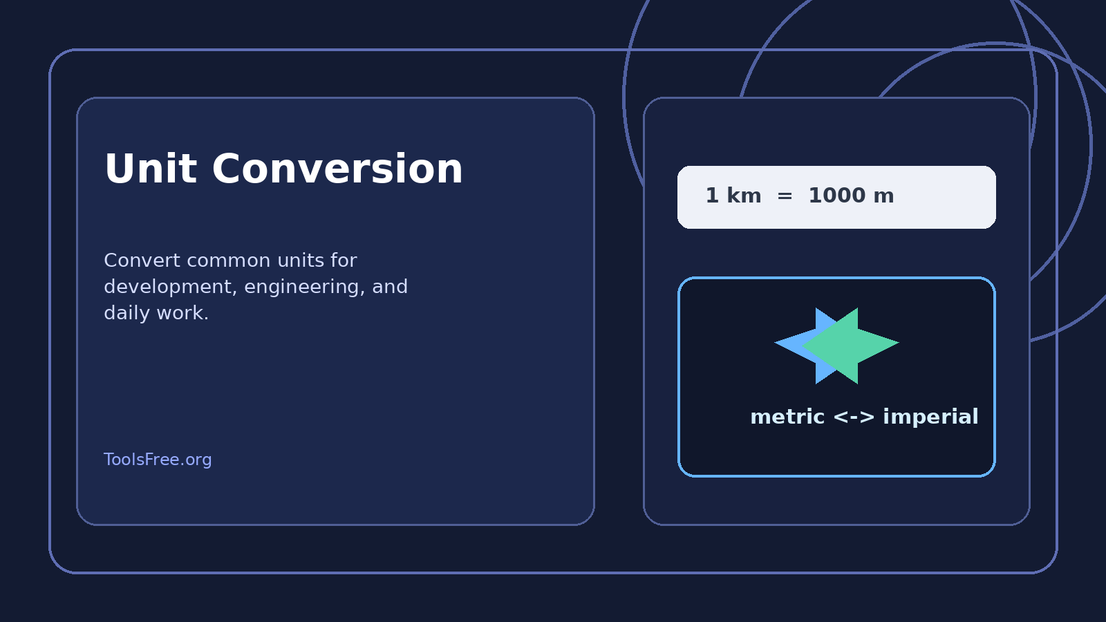 Unit Conversion Made Simple for Developers, Engineers, and Everyday Users